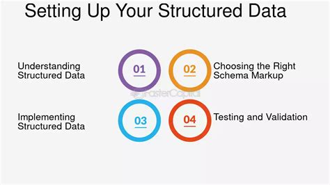 rich snippet testing tool|Validate, visualize, generate and convert structured data.